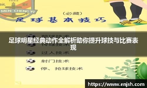 足球明星经典动作全解析助你提升球技与比赛表现