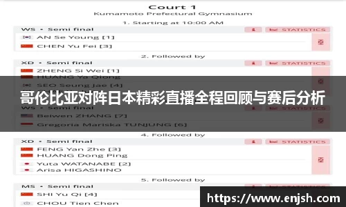 哥伦比亚对阵日本精彩直播全程回顾与赛后分析