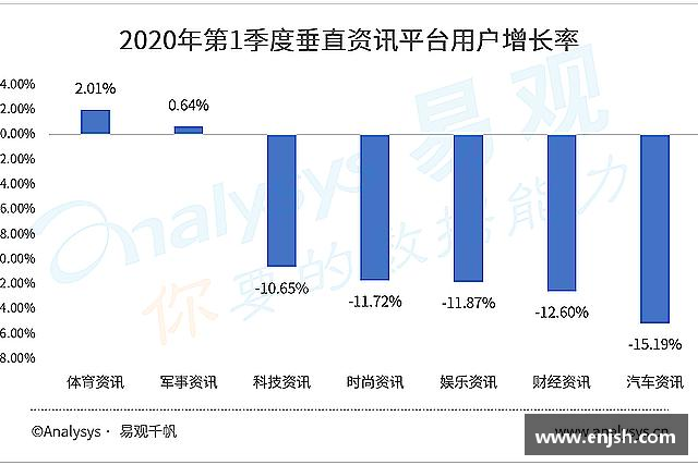 关于竞博JBO电竞